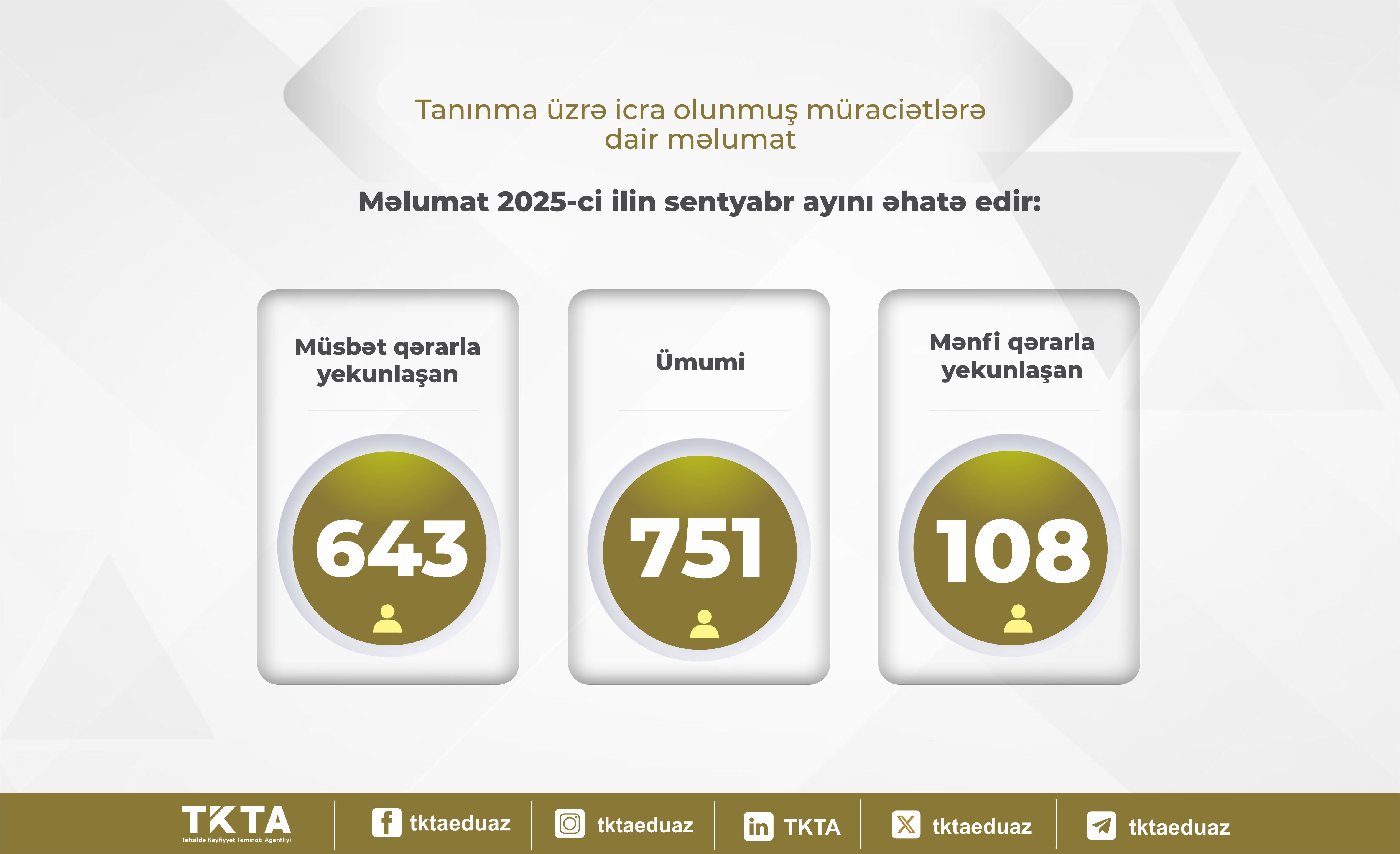 Image alternative text, required